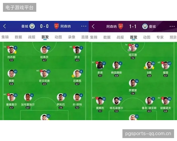 阿森纳外线密集推进打穿两侧宽度